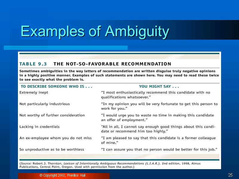 © Copyright 2003, Prentice Hall 25 Examples of Ambiguity